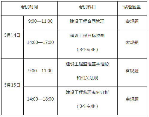 广东专业监理工程师证书,广东专业监理工程师证  第1张
