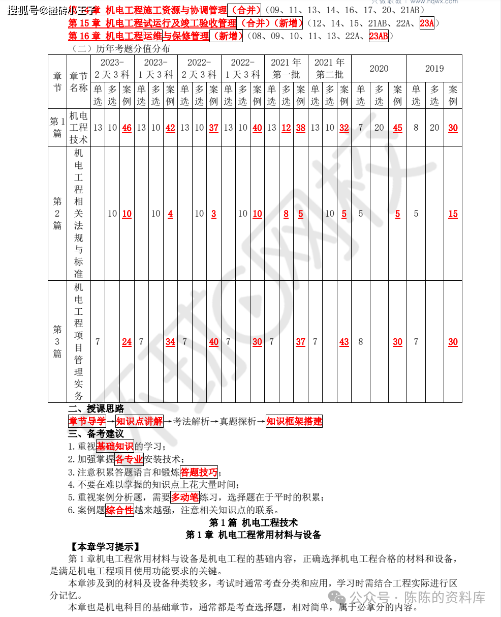 二建视频百度网盘2021完整资源,二级建造师视频网盘  第2张