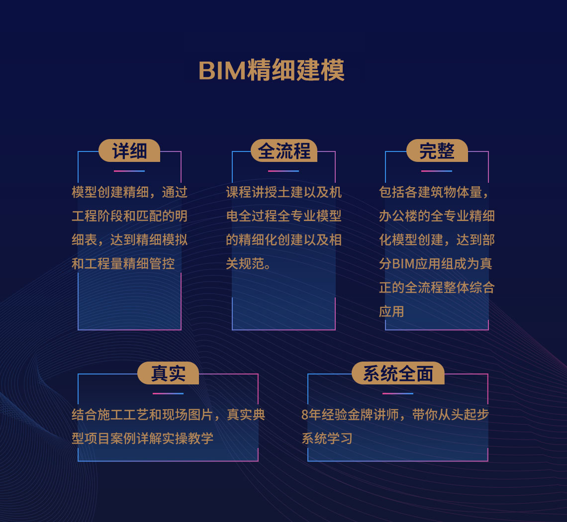 bim等级考试和bim工程师区别,bim工程师和bim技能等级  第1张