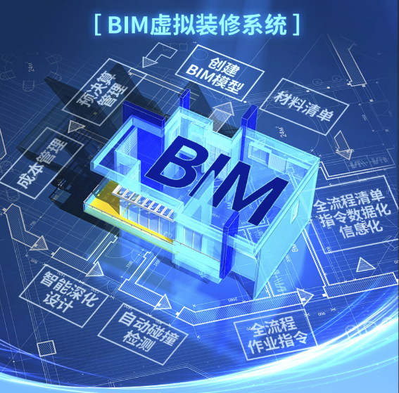 bim工程师单招bim工程师招聘条件  第1张