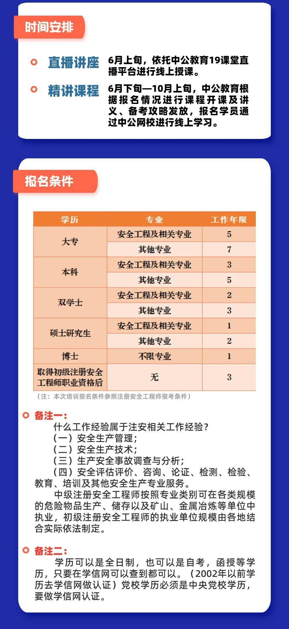 注册安全工程师案例答题技巧,注册安全工程师案例题目分数怎么分配  第1张