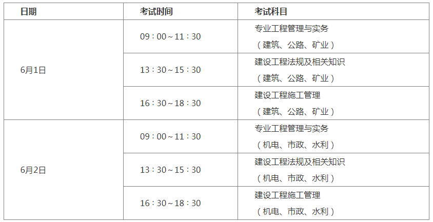 重庆二级建造师网上报名,重庆二级建造师网上报名官网  第1张