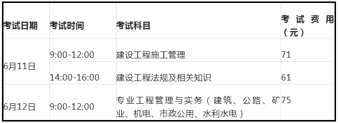 全国二级建造师考试题目,二级建造师考试题目及答案百度文库  第2张