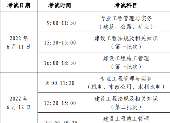 二级建造师的执业规模是什么,二级建造师的执业规模  第1张