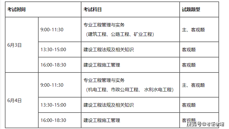 二级建造师的试题,二级建造师试题类型  第1张