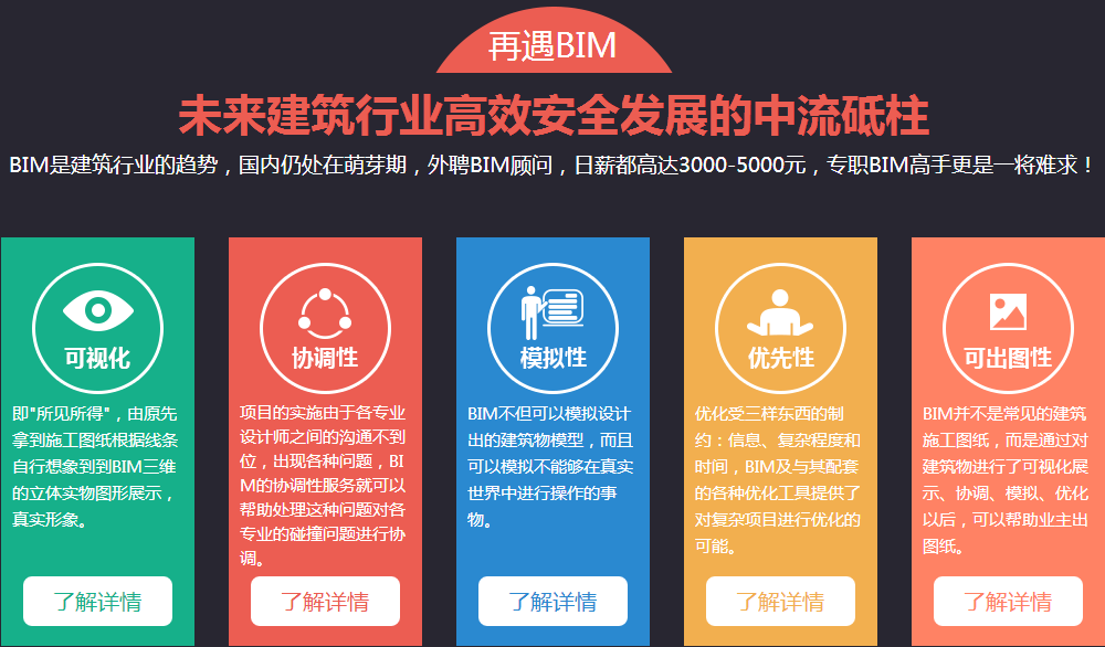 高级bim工程师证书真题答案,高级bim工程师证书真题  第1张