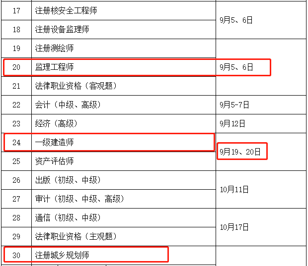 二级建造师不注册,二级建造师没注册还能用吗  第1张