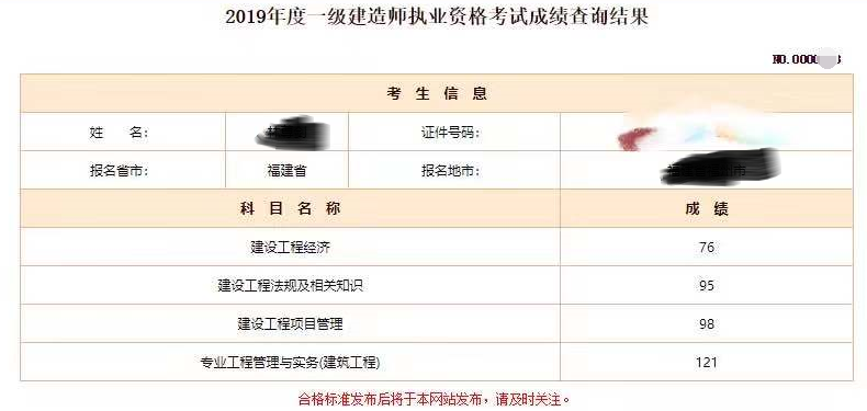 一级建造师成绩有异议怎么办一级建造师成绩作废  第1张