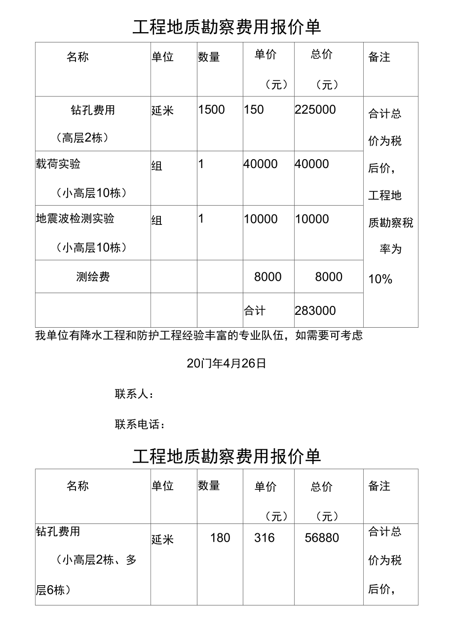 二级造价工程师报名需要什么资料二级造价工程师报名费用  第1张