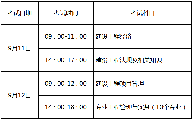 浙江省一级建造师考试时间2020,浙江省一级建造师什么时候考试  第2张