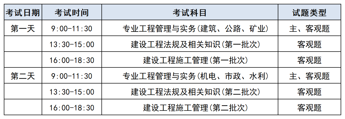 山东二级建造师考试信息2021山东二级建造师报名入口  第1张