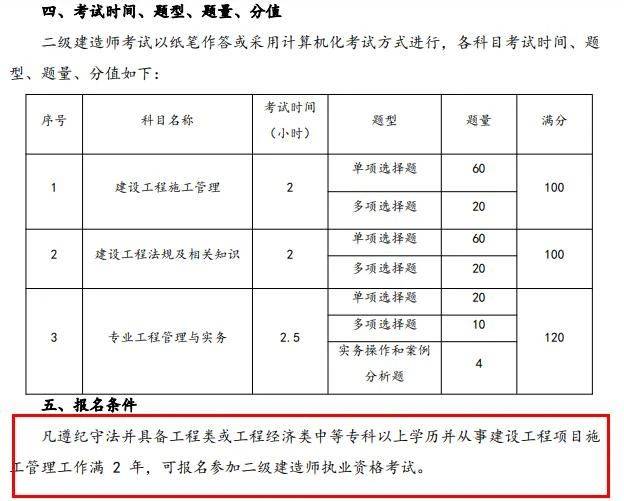 2021年二级建造师电子版教材全科目pdf下载简书,二级建造师考试用书电子版  第1张