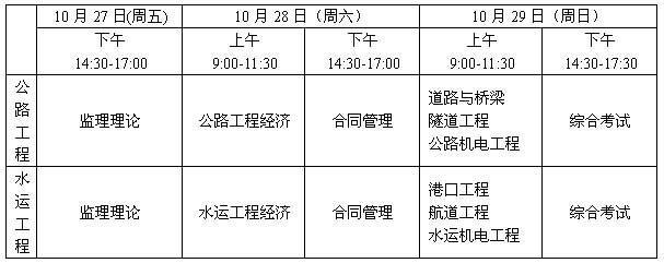 2021年新疆监理工程师报名及考试时间新疆监理工程师证考试时间  第1张