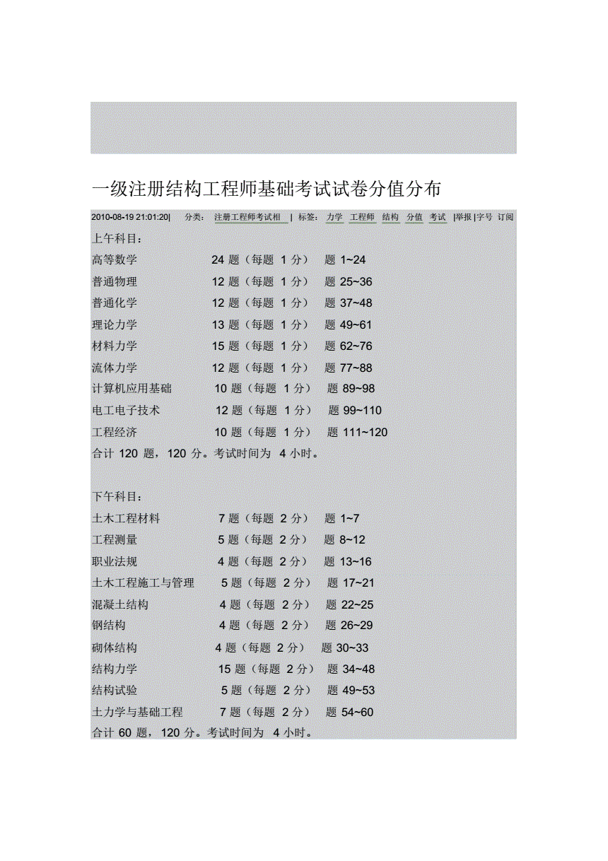 一级结构工程师基础课哪个网校的好,一级结构工程师基础做题APP  第2张