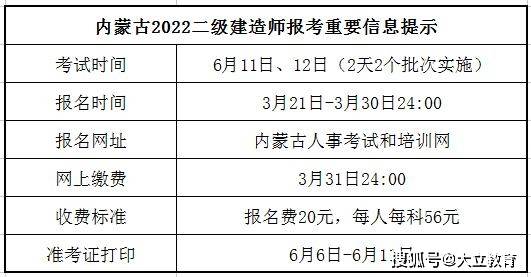 二建官网报名入口宁波二级建造师报名时间  第2张