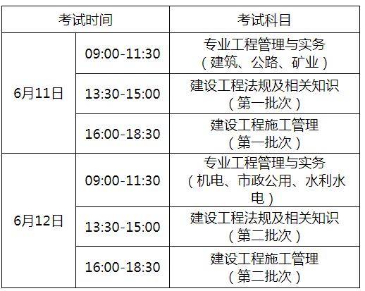 二建官网报名入口宁波二级建造师报名时间  第1张