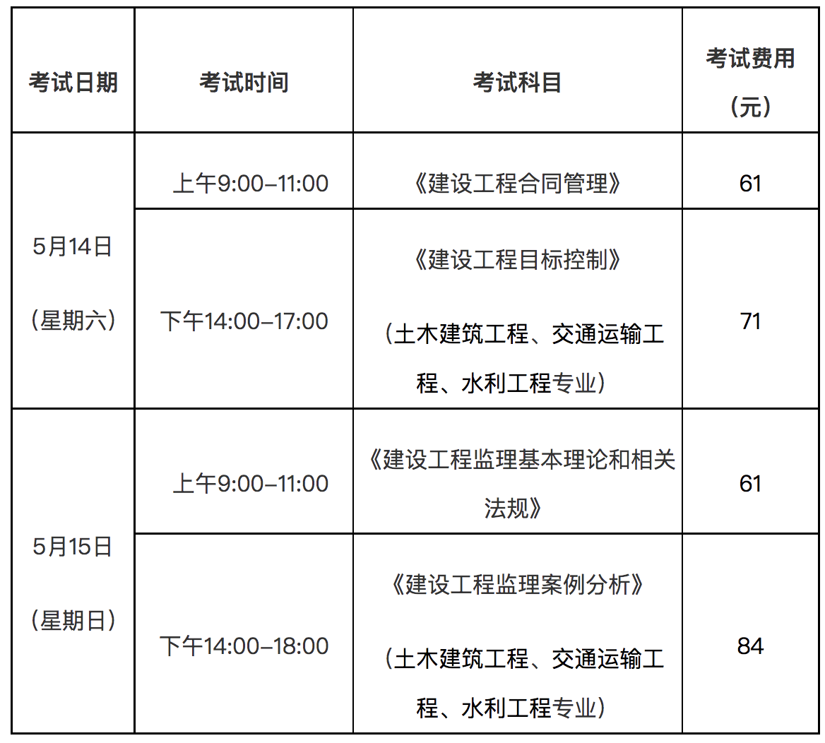 黑龙江监理工程师考试报名黑龙江监理工程师考试报名网站  第1张