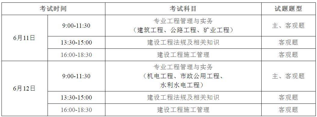 二级建造师考试要求报名条件二级建造师考试资格要求  第1张