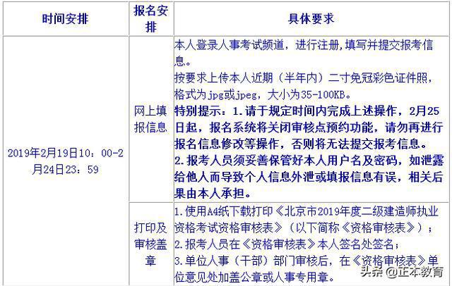 二级建造师考试要求报名条件二级建造师考试资格要求  第2张