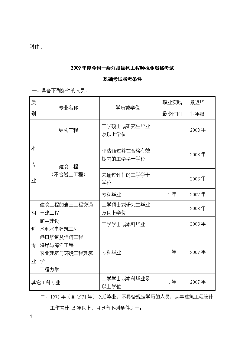 一级结构工程师基础考试题型,一级结构工程师基础考试题型及答案  第1张