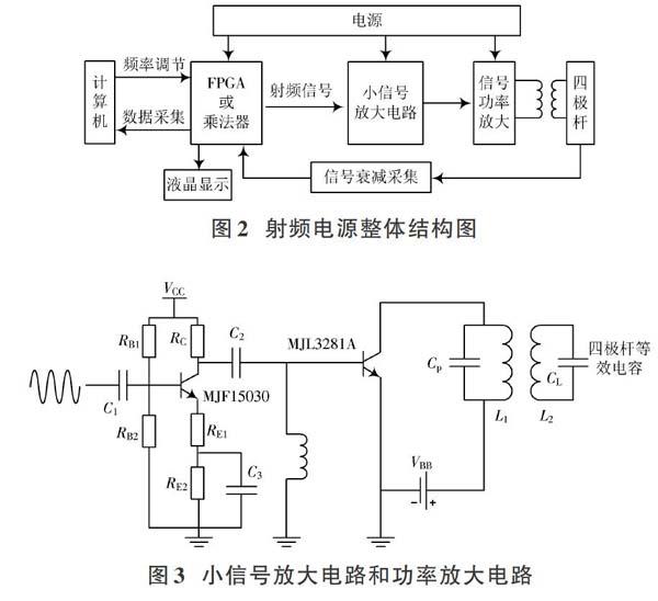 高压电源设计高压电源设计图  第1张