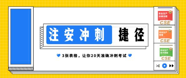 孚惠教育初级注册安全工程师孚惠注册安全工程师培训  第1张