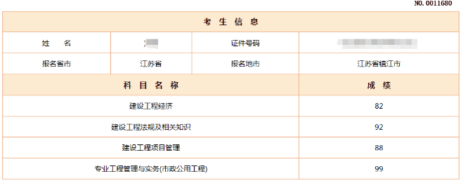 一级建造师建筑考多少分算过一级建造师建筑考多少  第1张