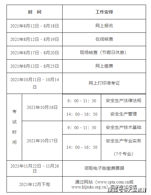 初级注册安全工程师考试时间初级注册安全工程师考试时间上海  第1张