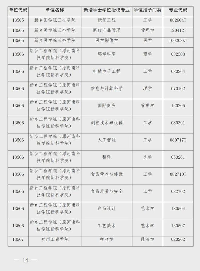 岩土工程师有必要考吗,岩土工程师需要学士学位吗  第2张