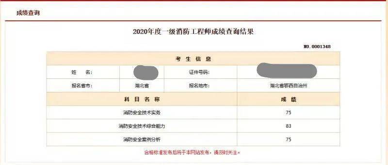 消防工程师网校排名榜消防工程师网校排名  第2张