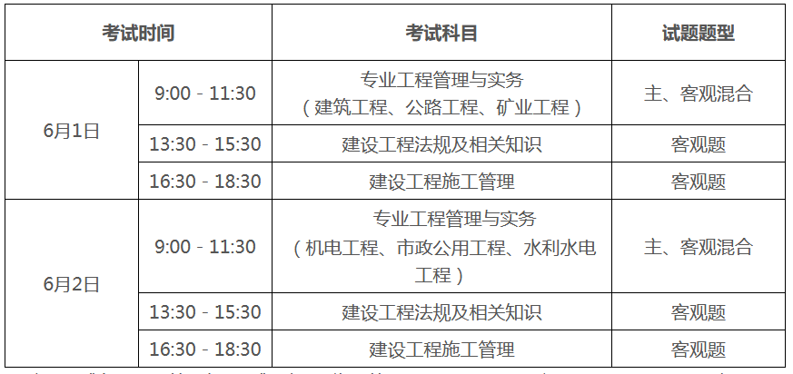 二级建造师的考试科目及题型,二级建造师考试科目及题型  第2张