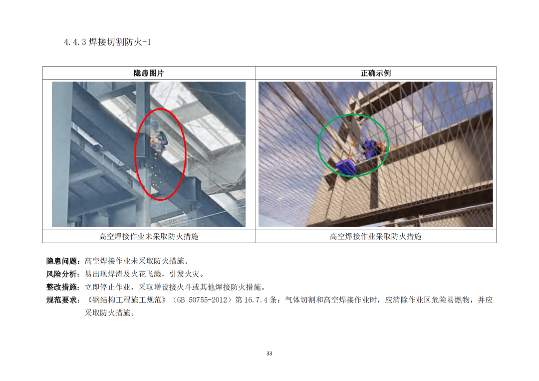 钢结构相关图集钢结构图集符号大全  第1张