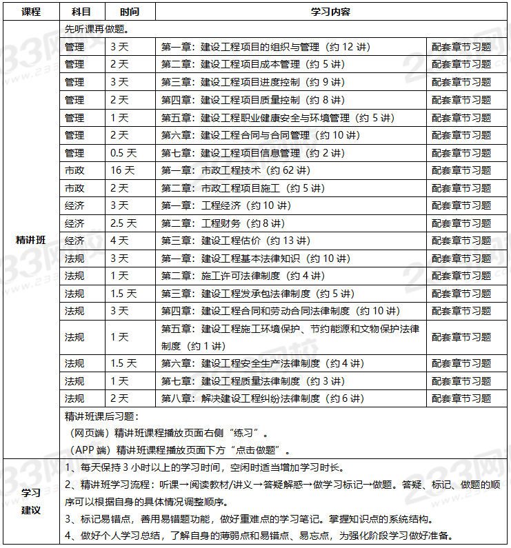 市政一级建造师复习市政一级建造师考试重点  第1张