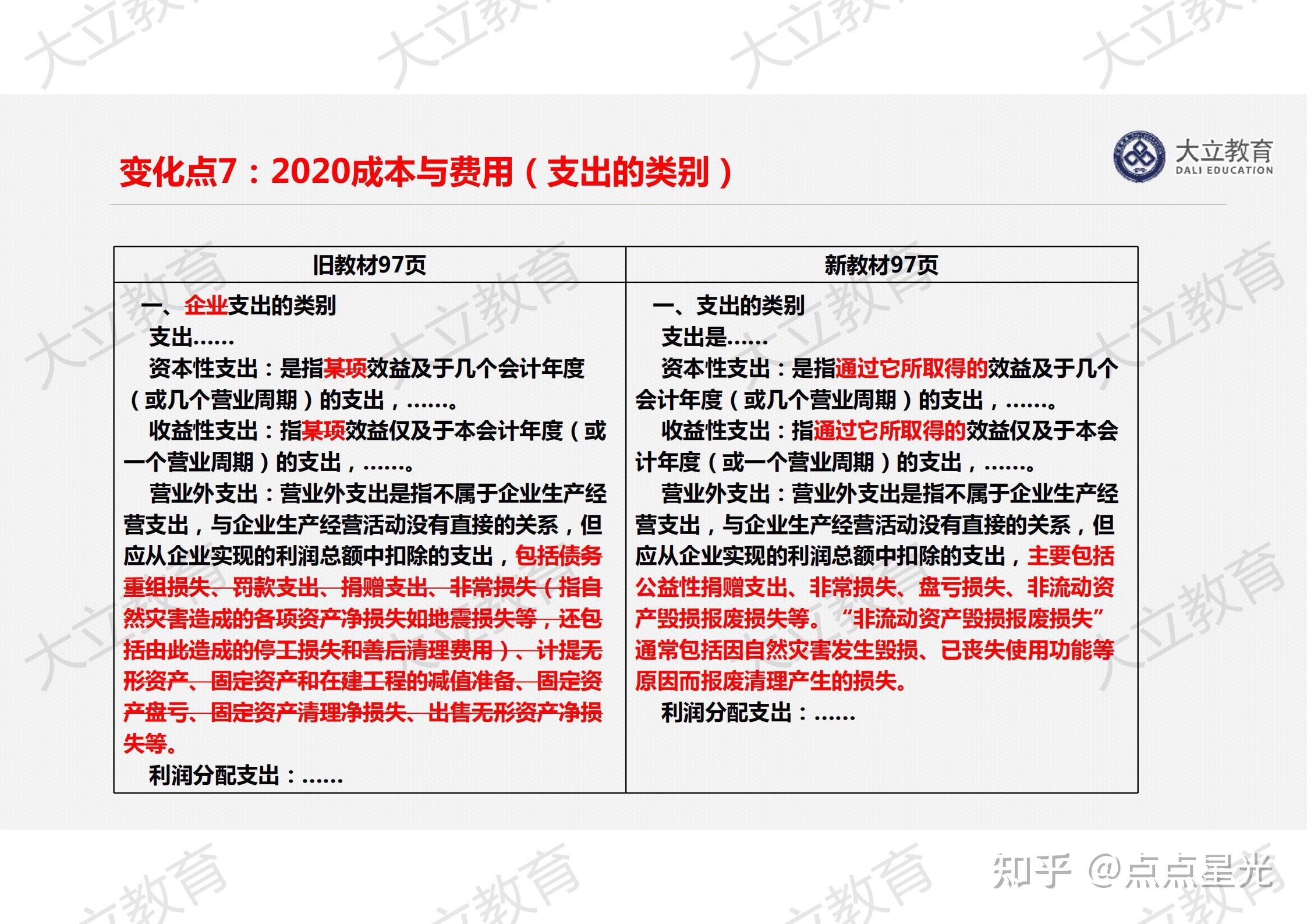 一级建造师项目管理教材变化2021一建项目管理教材变化  第2张