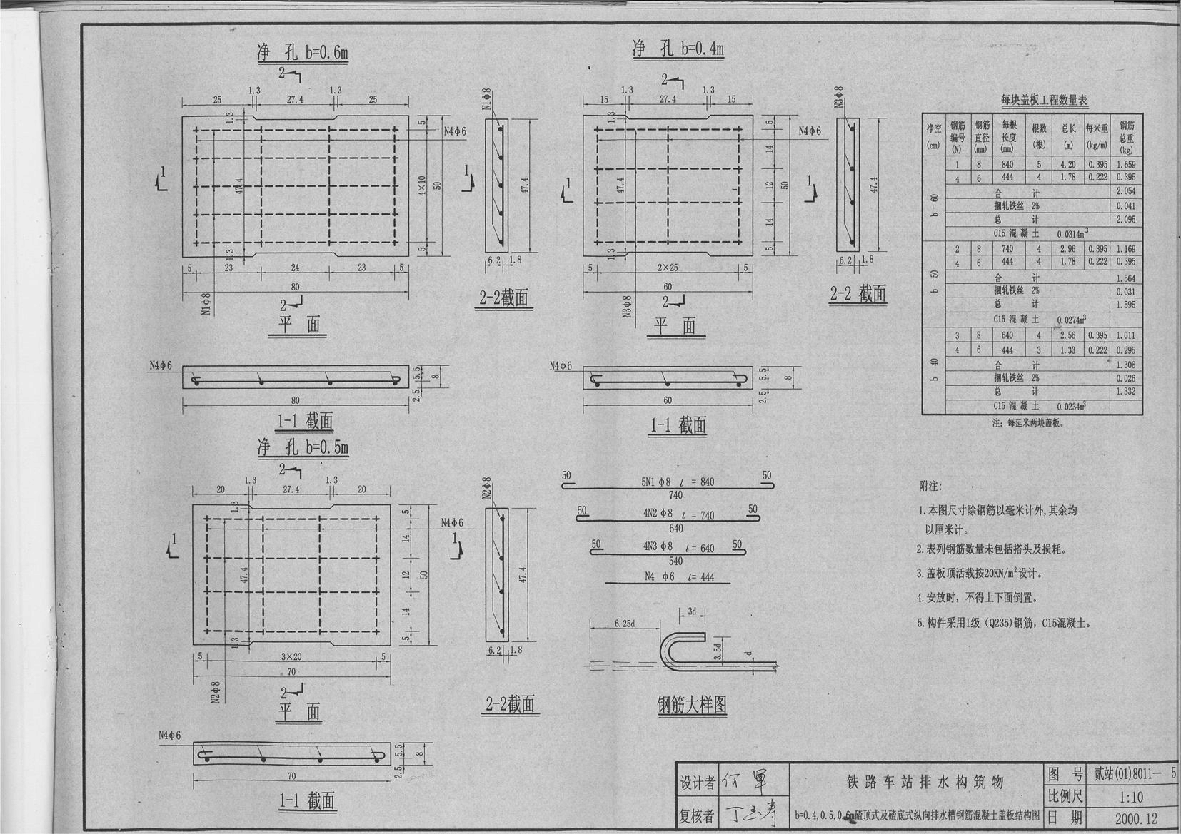 02j331地沟及盖板图集盖板图集  第1张