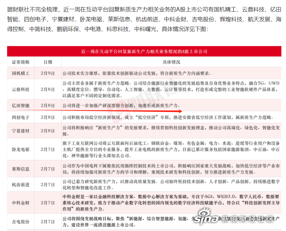 科思科技结构工程师深圳科思科技股份有限公司上市  第1张