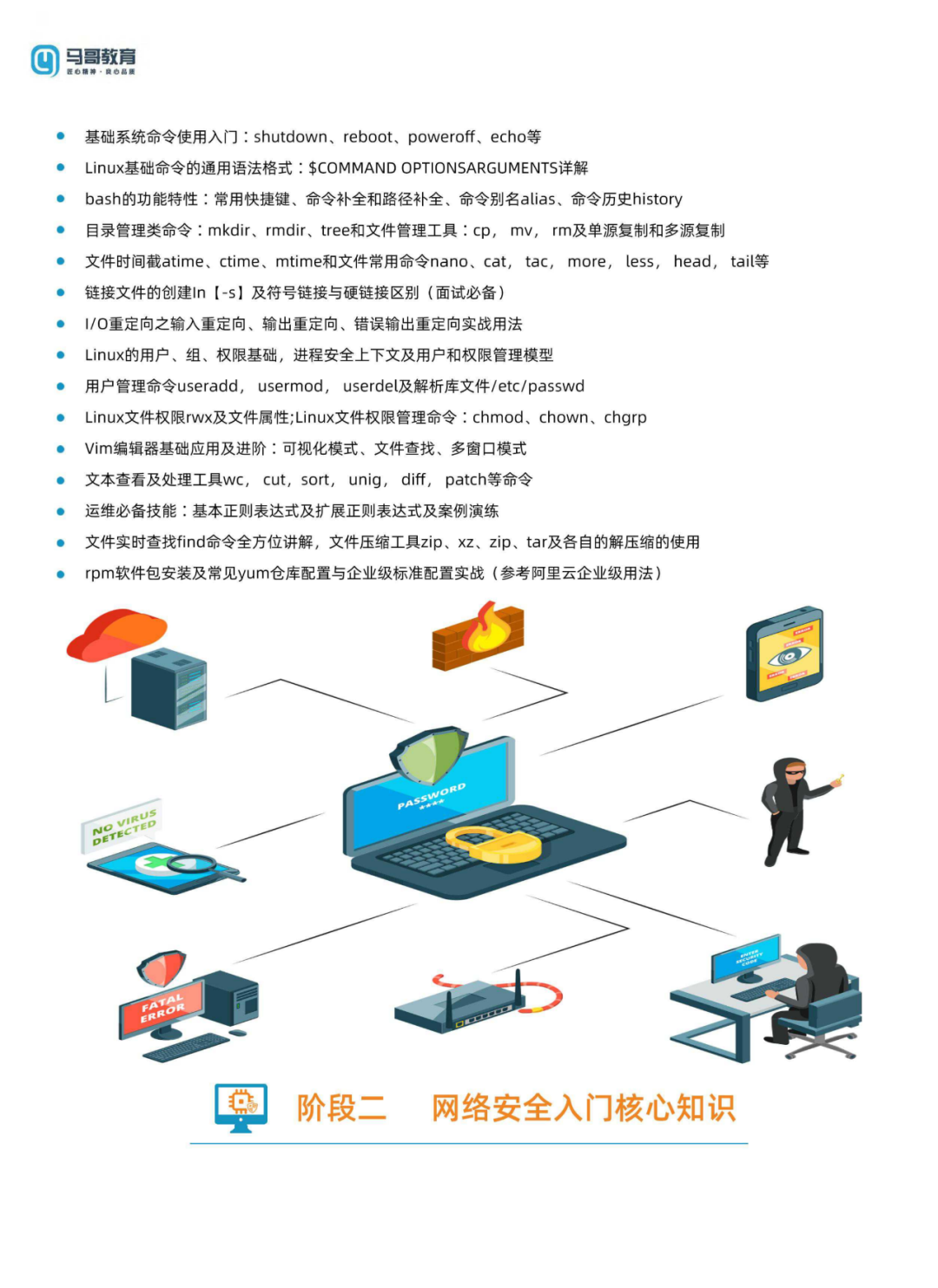 web安全工程师前景,web安全工程师前景分析  第2张