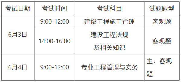 二级建造师报名时间和考试时间报名要求二级建造师报考时间以及资格  第1张