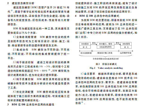 bim战略规划师证书挂出去多少钱一年,bim工程师战略规划论文  第1张