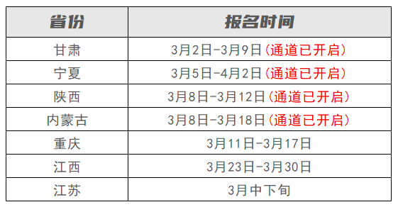 二级建造师考试时间报名时间是几号,二级建造师考试时间报名时间  第1张