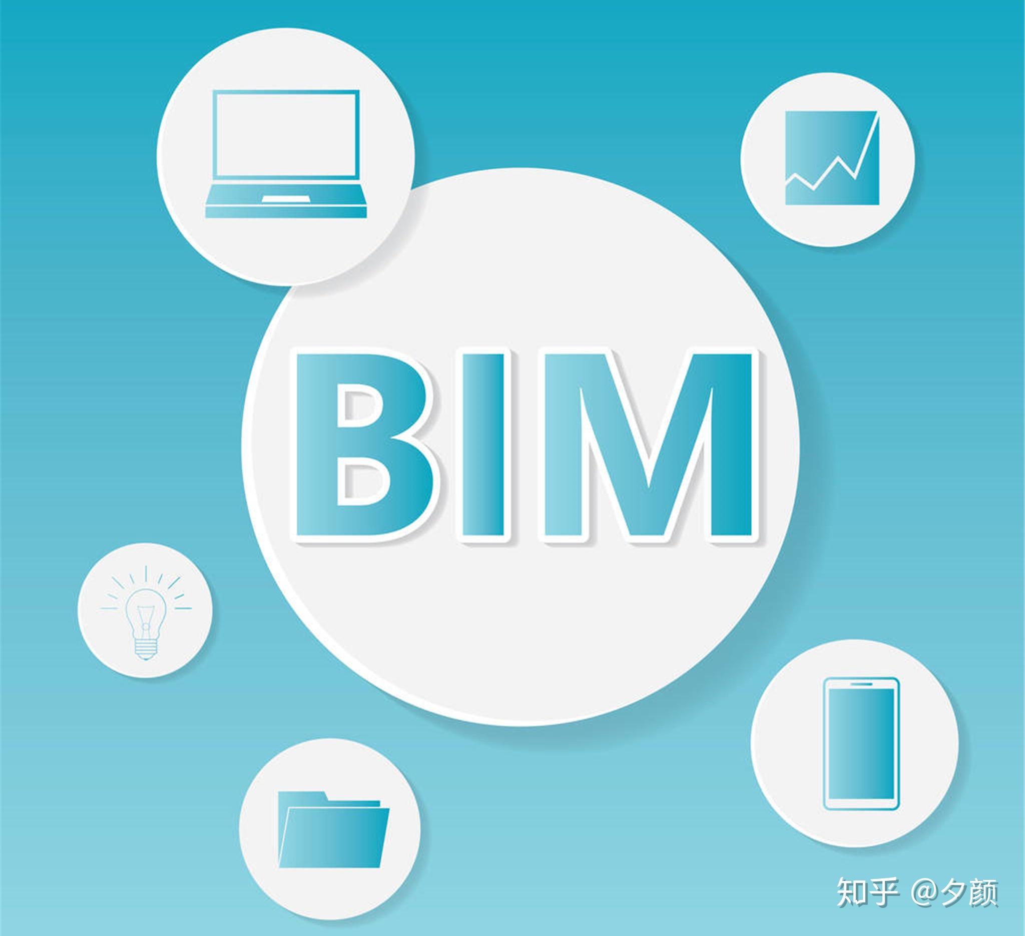 山东菏泽bim工程师工资,bim高级建模师证书有用吗  第1张