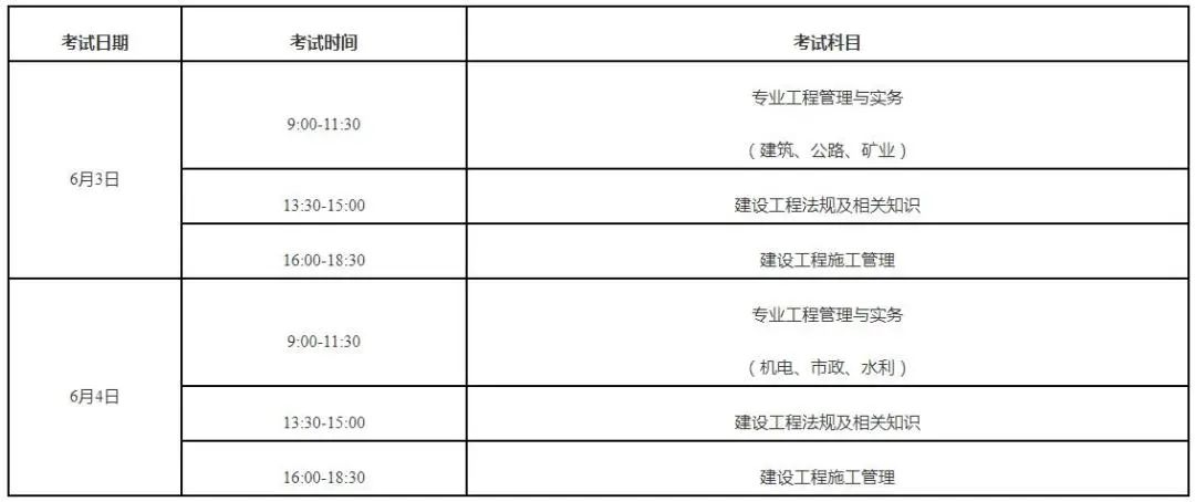 二级建造师考到有效期是多长时间二级建造师考试有消息吗  第2张