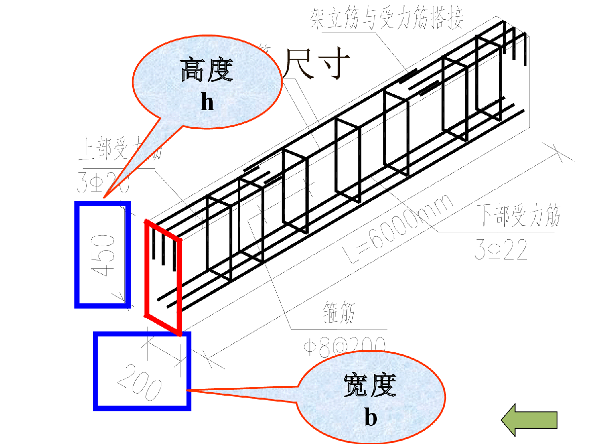 11g101-211G1012现浇混凝土板式楼梯  第1张