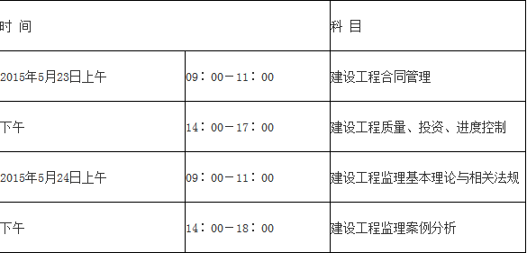 监理工程师每年考试时间及报名时间,监理工程师每年考试时间  第2张