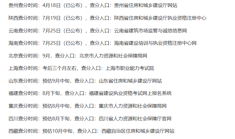 四川省二级建造师考试,四川省二级建造师考试地点  第2张