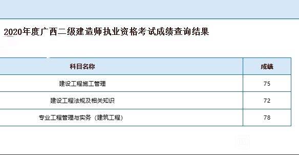 全国二级建造师分数查询官网,全国二级建造师分数查询  第1张