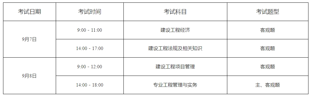 每年一级建造师报名时间一级建造师报名时间  第1张