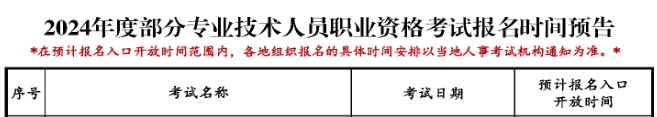 重庆注册岩土工程师考试时间重庆招一级岩土工程师  第2张