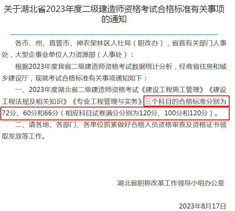 湖南省二级建造师报考条件官网湖南省二级建造师报考条件  第1张