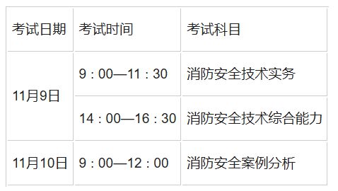 注册消防工程师制度暂行规定注册消防工程师制度暂行规定  第2张